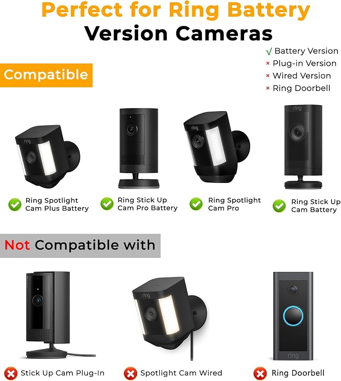 8W Solar Panel for Ring Camera, Spotlight Cam Battery, Includes Barrel Plug to - Image 4