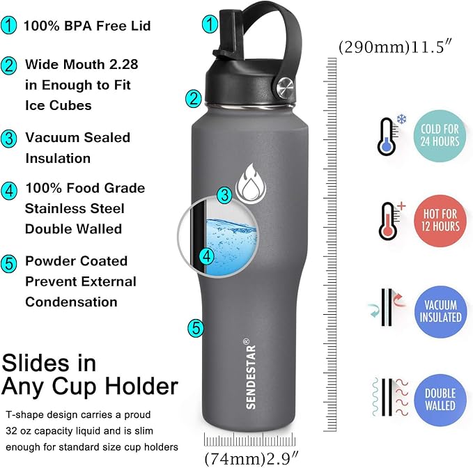 SENDESTAR Water Bottle 32oz, Wide Mouth Stainless Steel Vacuum Insulated Double - Image 5