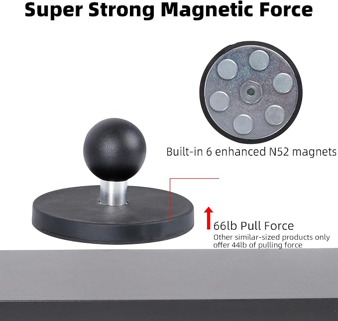 66mm Diameter Round Heavy-Duty Magnetic Base Mount - Image 3