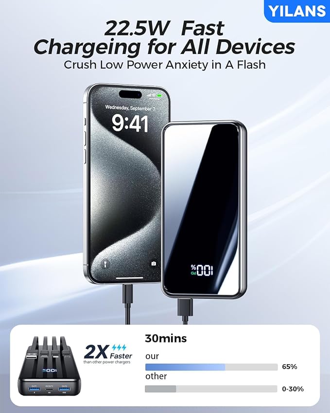 Portable Charger, 50000mAh Power Bank Built-in Cable, 22.5W PD USB C In & Out - Image 2