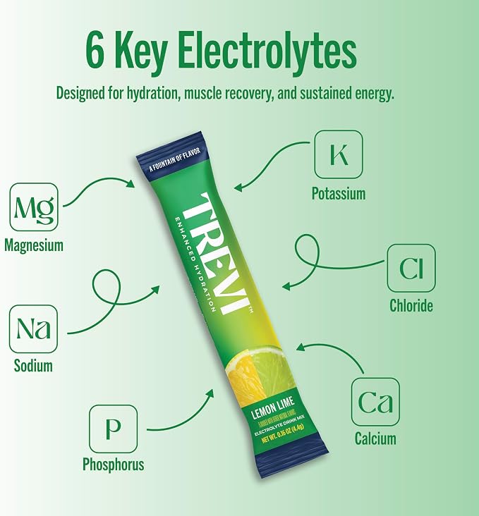 TREVI™ Everyday Sugar Free Electrolytes - Image 3