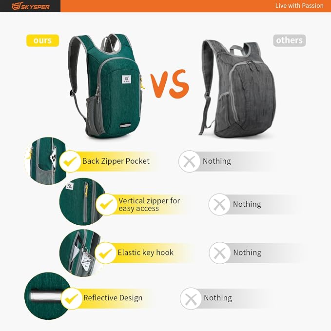 SKYSPER Small Daypack 10L Hiking Backpack Packable Lightweight Travel Day Pack - Image 7