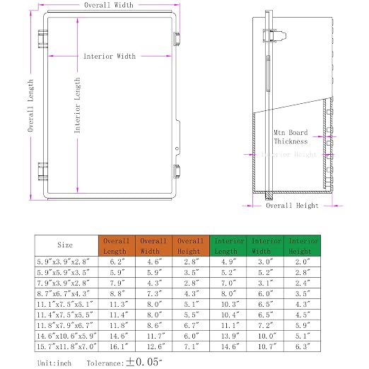 Outdoor Waterproof Electrical Box Junction Box Weatherproof IP67 ABS Plastic - Image 6