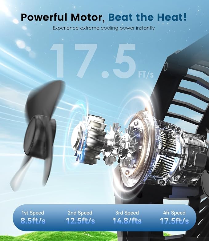 Camping Fan Rechargeable, 60H Long-Lasting Battery Powered Fan - Image 2
