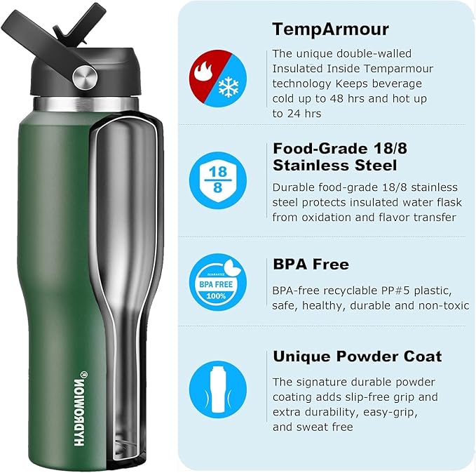 40 oz Insulated Water Bottle - Image 2