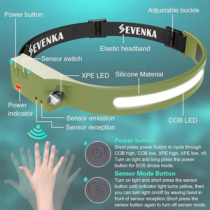 SEVENKA 2 Rechargeable Headlamps, Bright LED Headlamp Flashlight, 230° Wide - Image 7