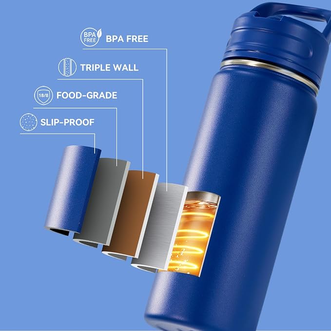 Fijinhom 18oz Insulated Stainless Steel Water Bottle - Image 6