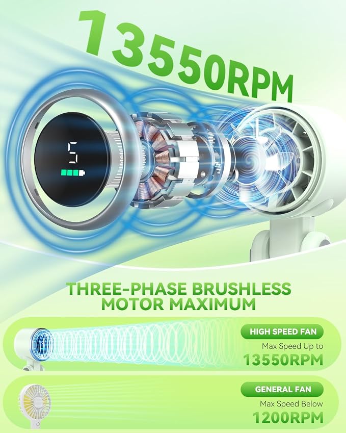 PlayHot Portable Handheld Turbo Fan, 5 Gear Wind, Battery Operated, 3 IN 1 Hand - Image 2