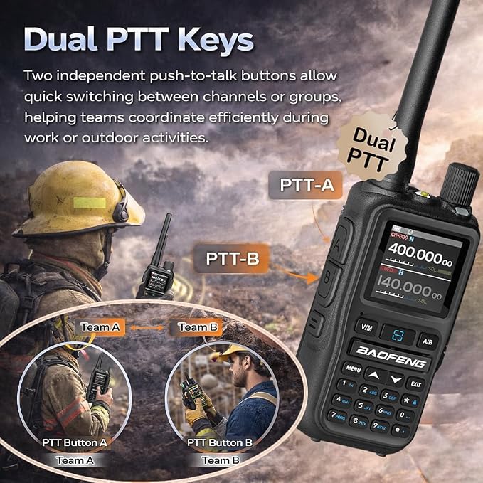 BAOFENG UV-5R Mini Ham Radio: Long Range Handheld Two Way Radio - Image 4