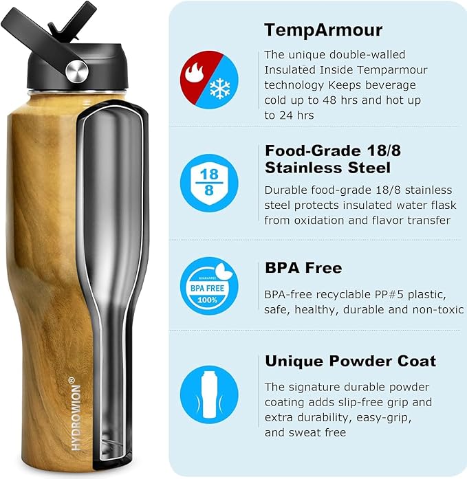 HYDROWION Water Bottle Stainless Steel, Vacuum Insulated Leak Proof Tumbler 32oz - Image 2