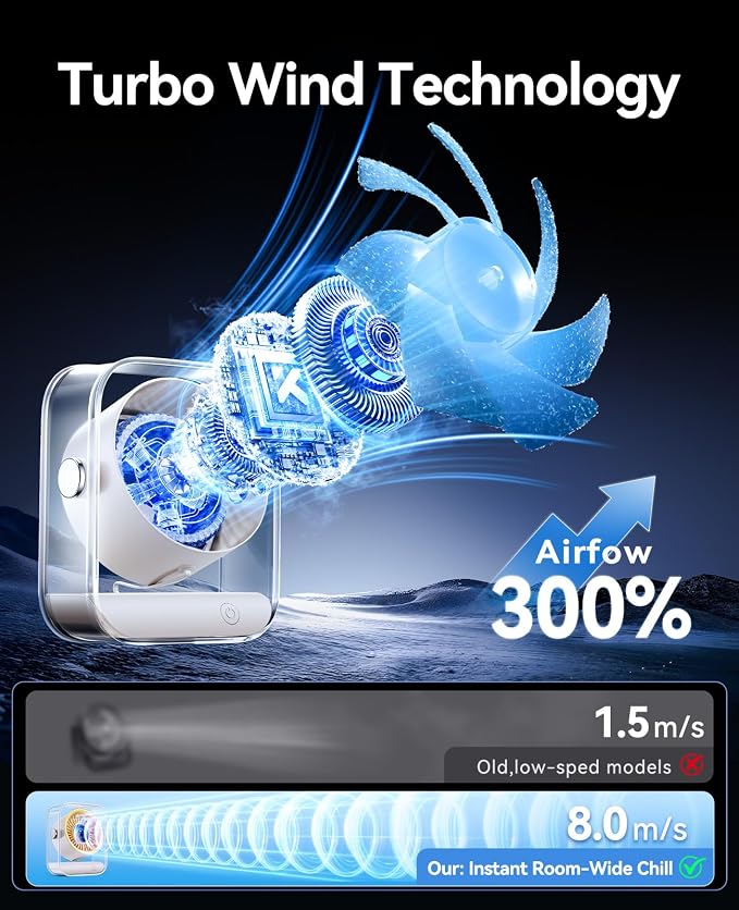 KIMMOO USB Desk Fan, Quiet Table Fan - Image 2