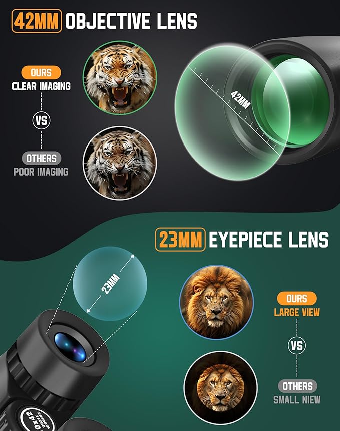 BEBANG Binoculars for Adults 10x42 High Powered Waterproof Binoculars for Bird - Image 5