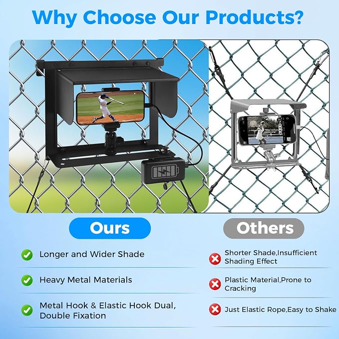 Game Changer Mounting Streaming Kit - Image 3