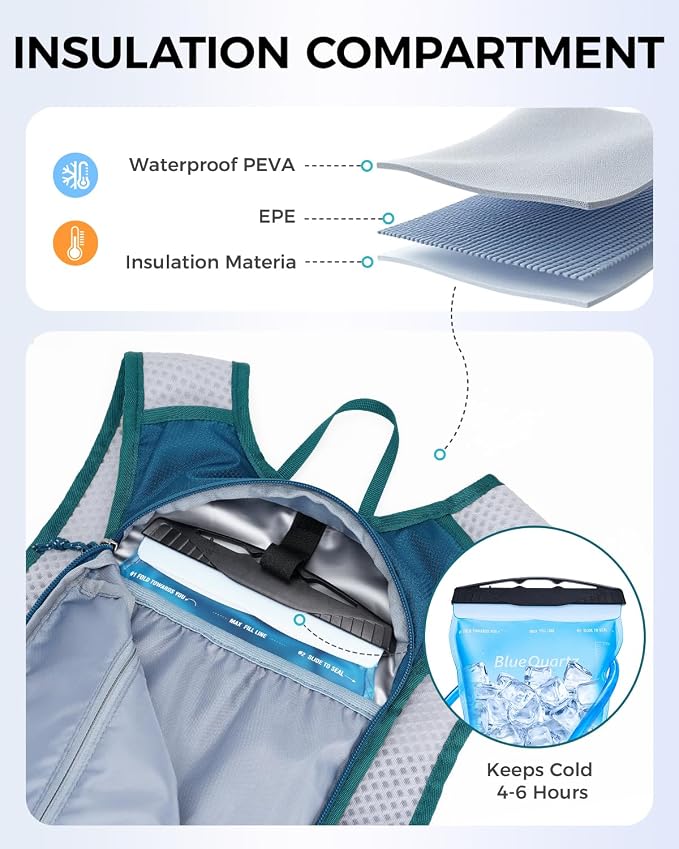 Blue Quartz Hydration Backpack - Image 2