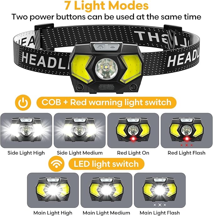 LED Headlamp, 1500 Lumen Head Lamp - Image 3