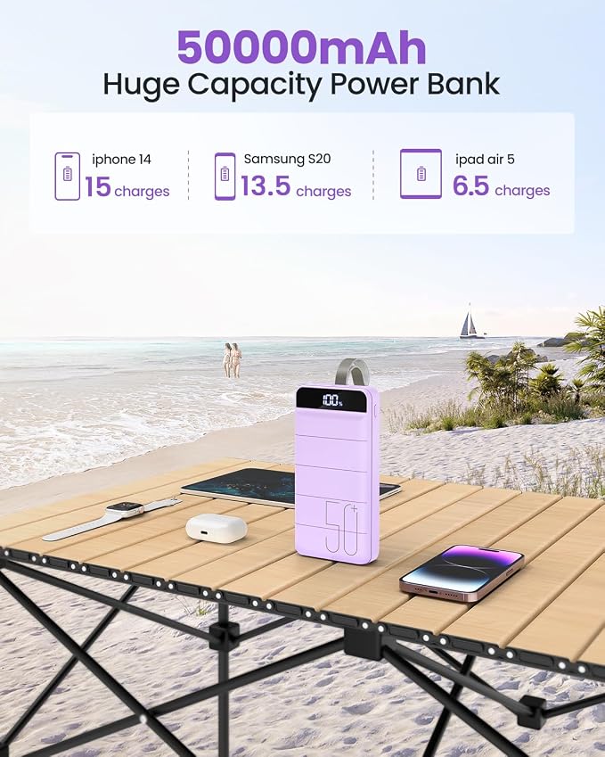 Power Bank Fast Charging 50000mAh - Image 2