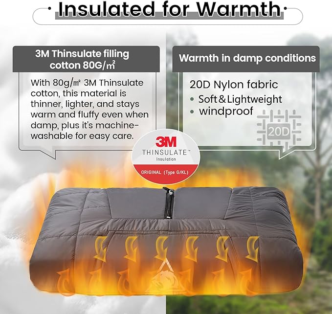 ONETIGRIS Camping Blanket Poncho - Image 3