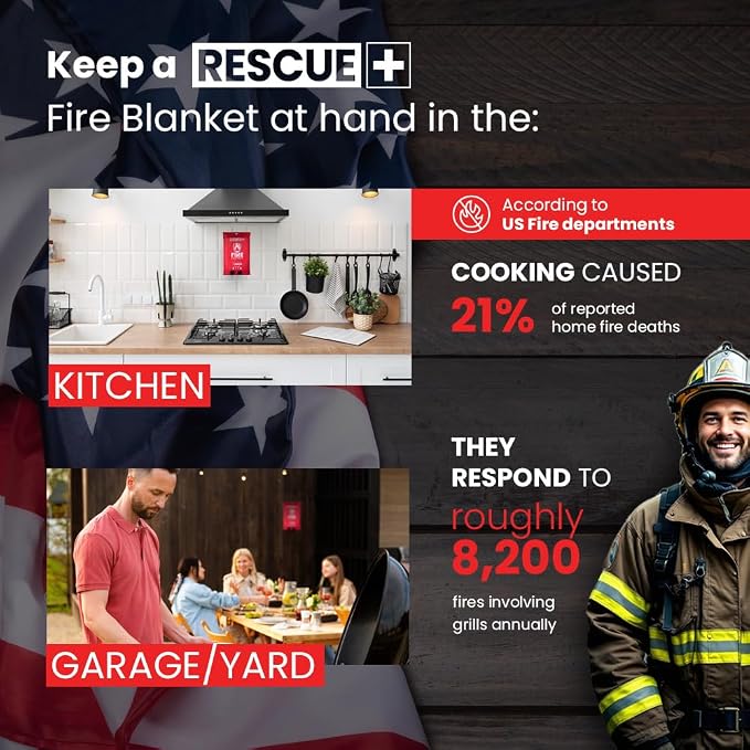 Rescue+ Emergency Fire Blanket for Home, Workplace & Travel, 40” x 40” - Image 4