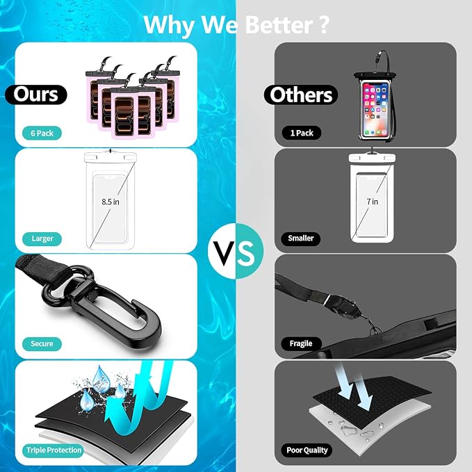 6 Pack 8.5“ Waterproof Cell Phone Pouch - Image 2