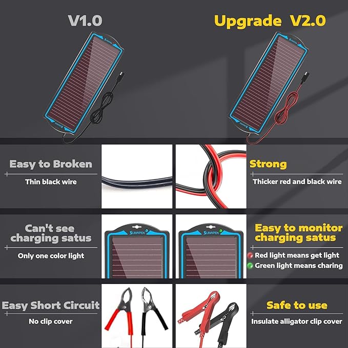 SUNAPEX 12V Solar Battery Charge: Waterproof Portable Solar Panel Kit - Image 6
