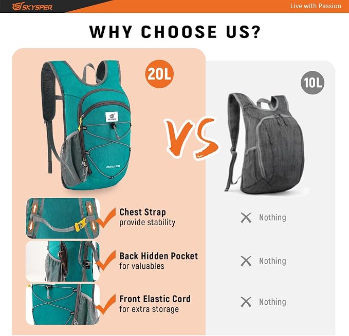 SKYSPER 15L/20L Foldable Hiking Backpack Lightweight Packable Travel Daypack - Image 5
