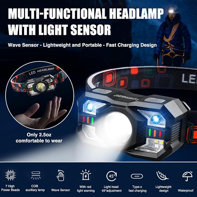 Headlamp Rechargeable, 1200 Lumen Super Bright LED Headlight Motion Sensor - Image 2
