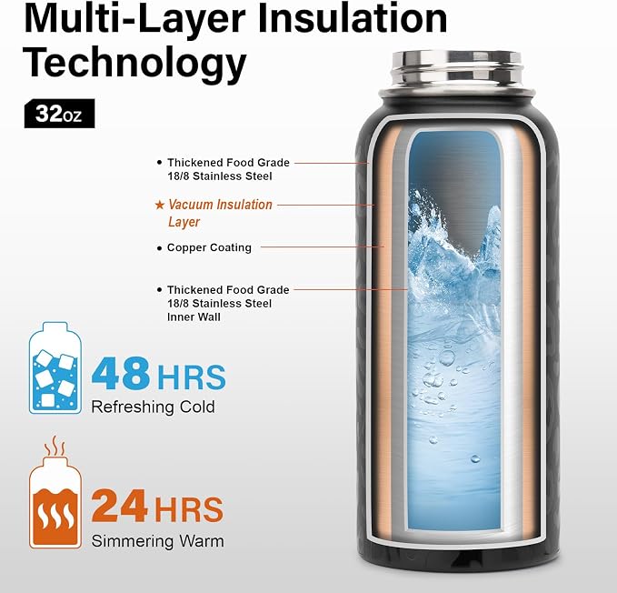 DYSANKY Insulated Water Bottle | Thickened Stainless Steel Vacuum Metal | - Image 3