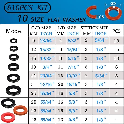 ZDBB 7 Size Water Hose Gasket and 20 Size O Ring Rubber Washer Assortment Kit - Image 2