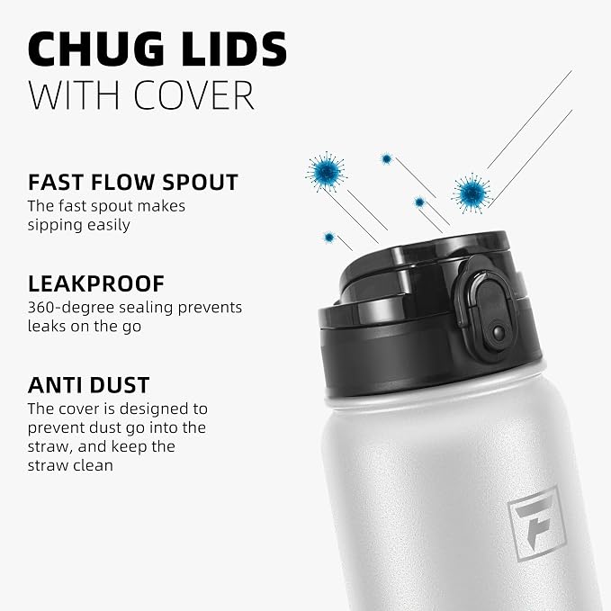 Fanhaw 20 oz Insulated Stainless Steel Water Bottle - Image 4