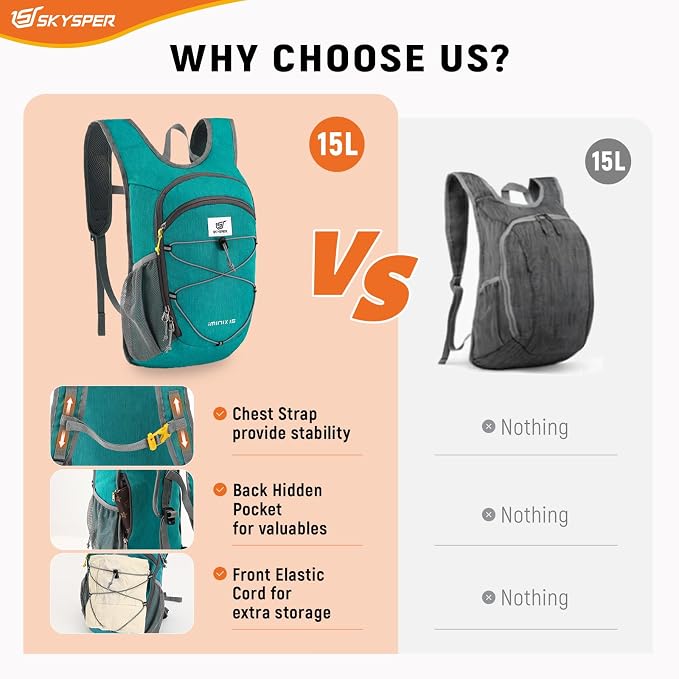 SKYSPER 15L/20L Foldable Hiking Backpack Lightweight Packable Travel Daypack - Image 5