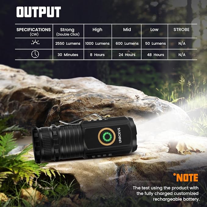 UNROEVS Mini Flashlight 2550 Lumens Rechargeable USB C Charging, Small - Image 2
