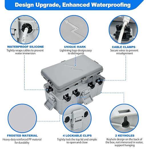 Hrensaw Medium Outdoor Electrical Box, IP54 Waterproof Extension Cord Cover w/6 - Image 3