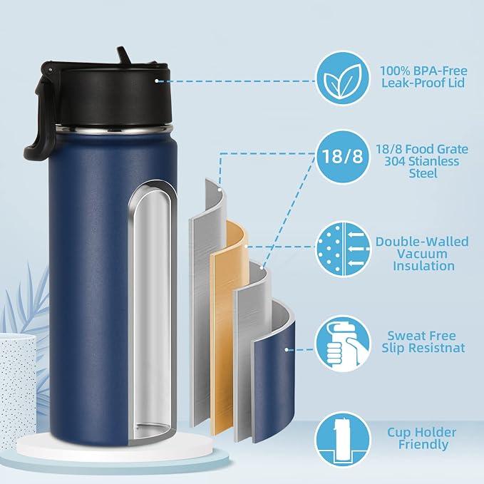 Volhoply 18oz Insulated Water Bottle Bulk 2 Pack, Kids Stainless Steel Water - Image 3