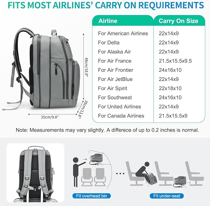 Expandable Business Backpack - Image 7