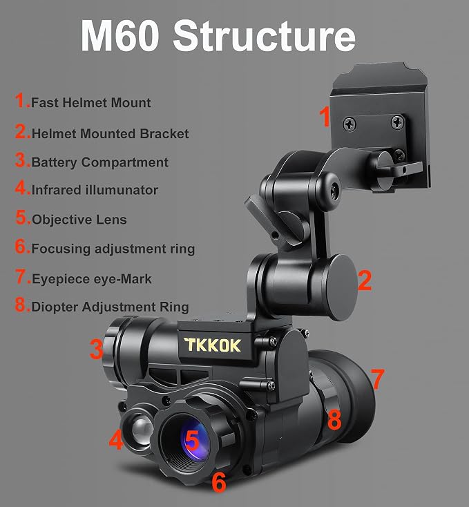 TKKOK M60 Night Vision Goggles Monocular Helmet - Image 4