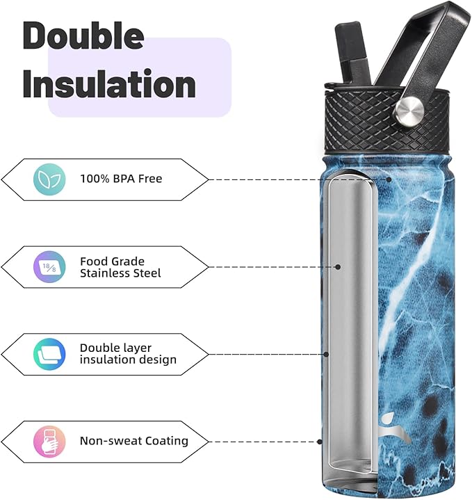 Konokyo 18 oz Insulated Water Bottle Stainless Steel Sport Bottles - Image 4
