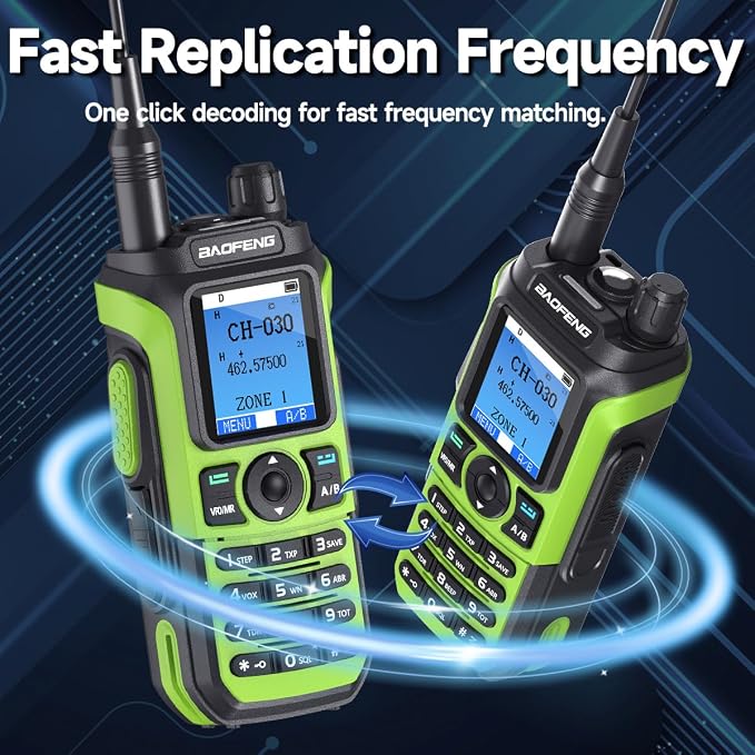 BAOFENG GMRS Handheld Radio Ham Radio Long Range GM21 Rechargeable Walkie - Image 7