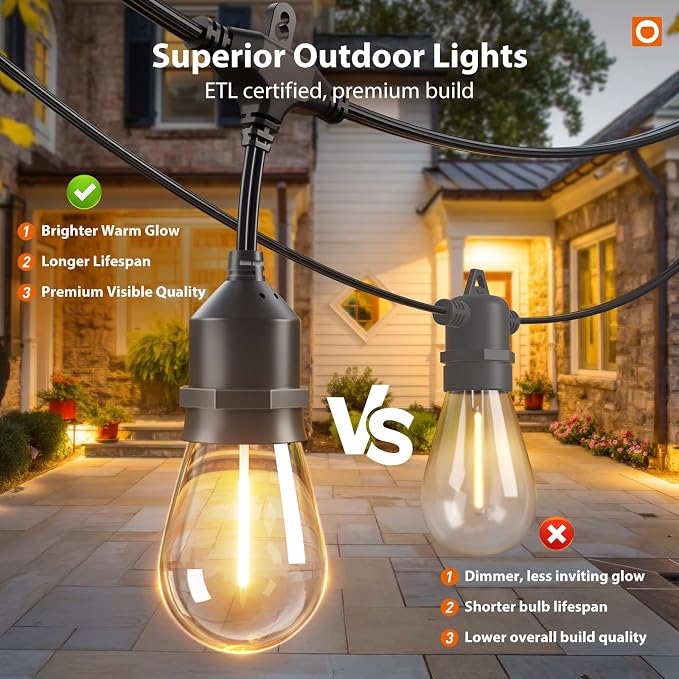 addlon 200FT Outdoor String Lights LED - Image 4