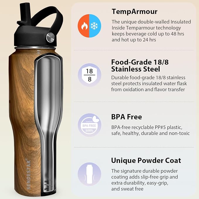 SENDESTAR 32oz Water Bottle Wide Mouth Stainless Steel Vacuum Insulated Double - Image 4