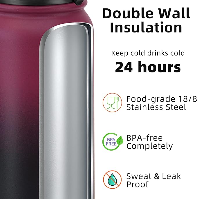 Fanhaw 20 oz Insulated Stainless Steel Water Bottle - Image 3