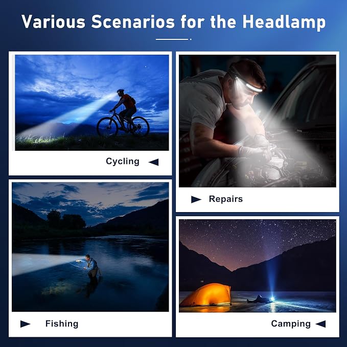 Headlamp Rechargeable LED 230° Wide Beam, USB-C Lightweight Head Lamp, Long - Image 9
