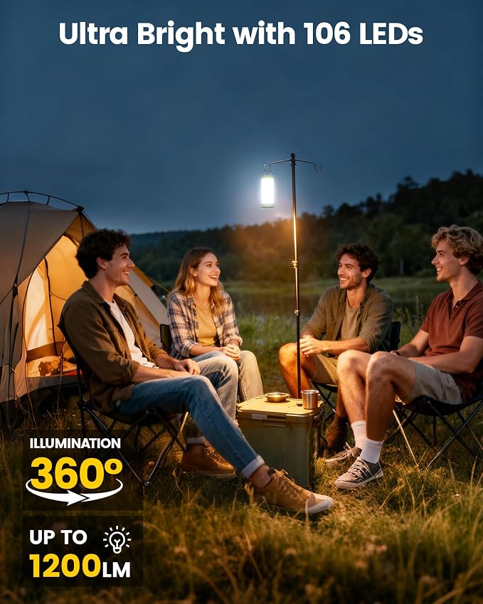 Glocusent 106 LED Camping Lights, 5000mAh Camping Lantern Rechargeable - Image 2