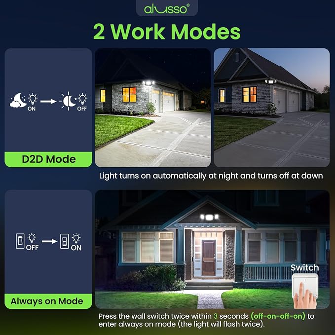 ALUSSO Dusk to Dawn Outdoor Lighting, 120V 40W 4000LM Dusk Till Dawn Outdoor - Image 4
