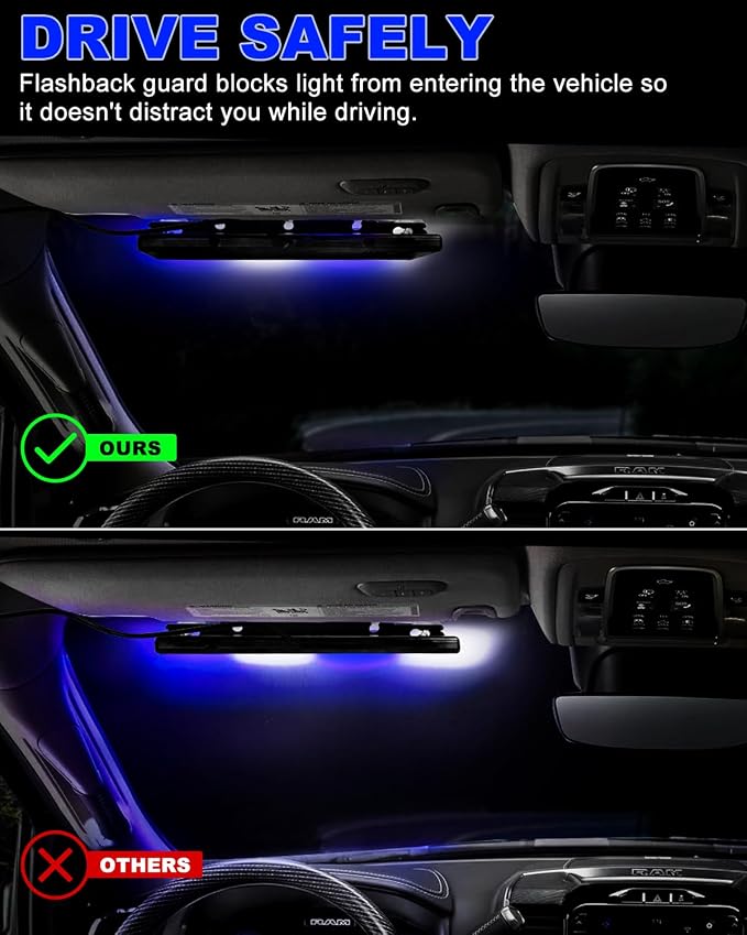 HLauto 6Z4J Emergency Dash Strobe Lights: 2x16.8 inch Blue White Safety Lights - Image 8