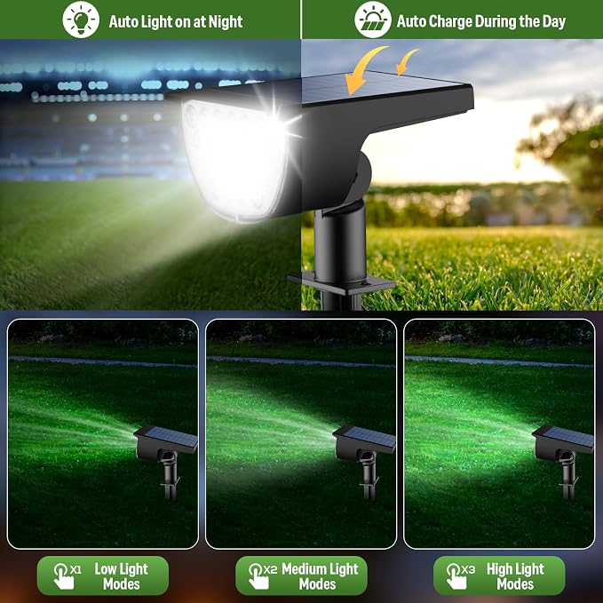 GKGG Solar Lights Outdoor Waterproof IP65, Solar Powered 76 LED 3 Lighting - Image 5