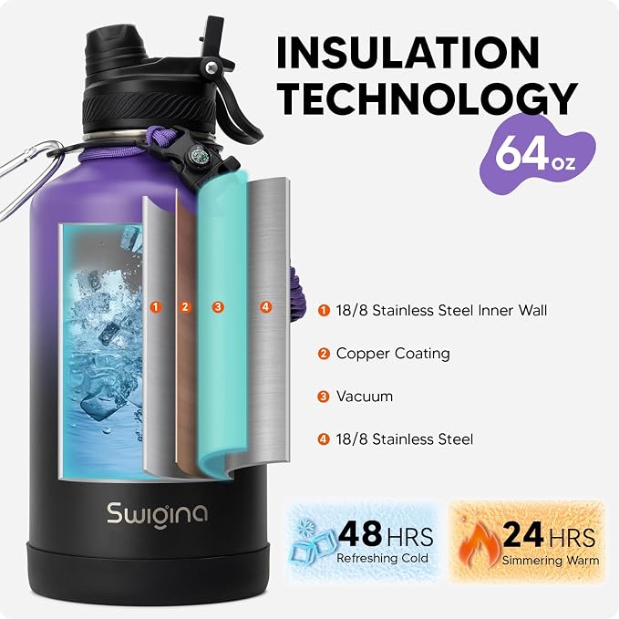 Swigina 64 oz Insulated Water Bottle - Image 3