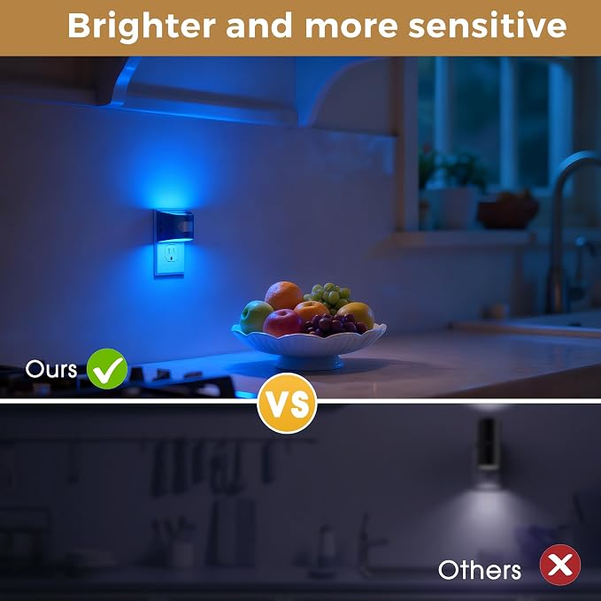 L LOHAS LED Night Light with Motion Sensor & Dusk to Dawn Sensor, Night Lights - Image 6