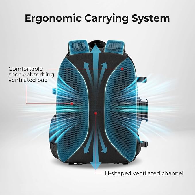 Piscifun Fishing Tackle Backpack - Image 3