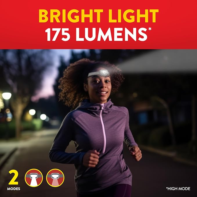 EVEREADY LED Headlamps Pro200, IPX4 Water Resistant, Bright and Durable Head - Image 2