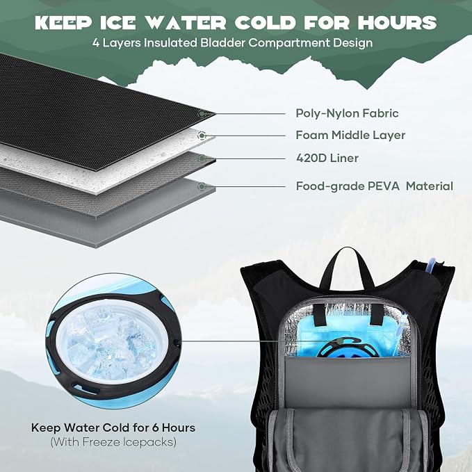 Maelstrom Hydration Hiking Backpack - Image 3
